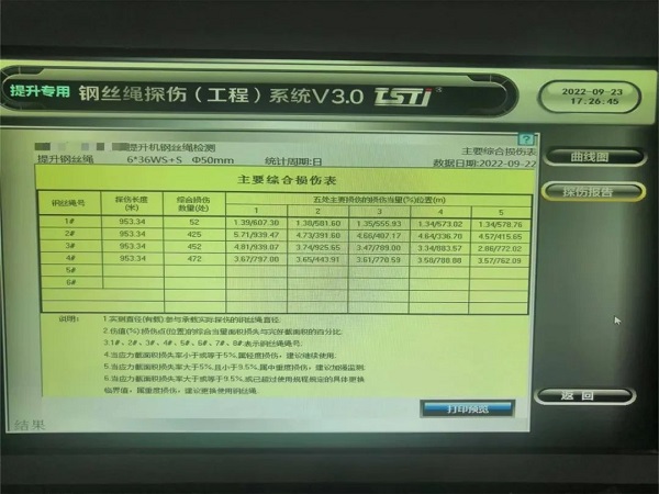 淮南礦業引入TST视频成人免费看片永久APP實時在線智能探傷係統