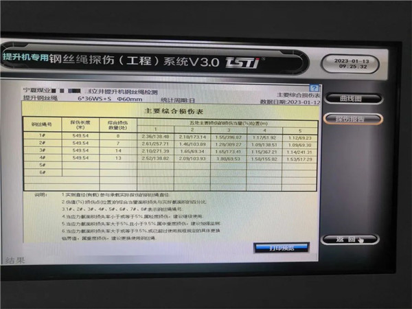 视频成人免费看片永久APP智能探傷係統