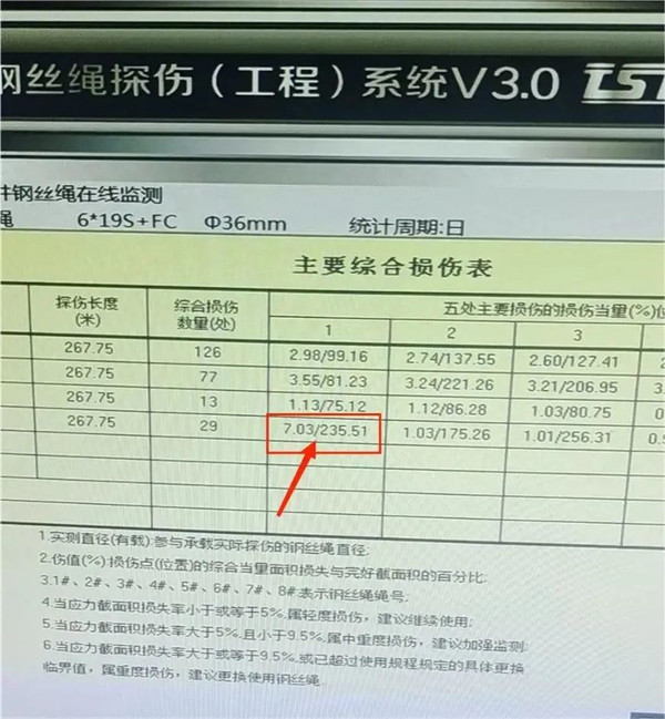 视频成人免费看片永久APP探傷